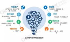 imToken 最新免费领币活动详解与用户使用指南