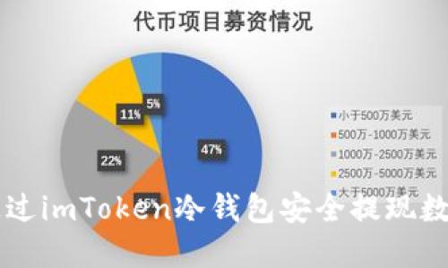 如何通过imToken冷钱包安全提现数字货币