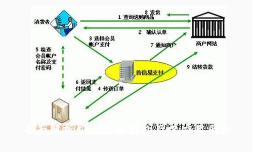 全面解析印尼数字钱包及其应用图示