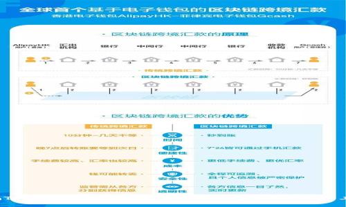 :imToken官方下载: 安全无忧的数字资产管理工具