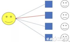   区块链云钱包下载指南：安全、便捷的理财工具