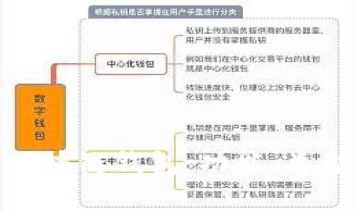 全面解析区块链钱包：功能、类型及安全性
