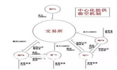 如何从 imToken 钱包中提取资金：详细指南