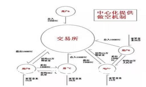 如何从 imToken 钱包中提取资金：详细指南