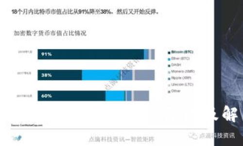 数字钱包实名认证失败的原因及解决办法