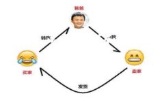 提示：由于篇幅限制，这里我将提供一个简要的