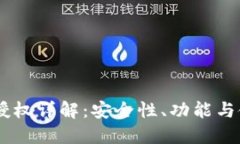IM钱包授权详解：安全性、功能与使用指南
