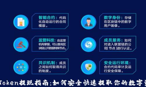 
ImToken提现指南：如何安全快速提取你的数字资产