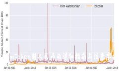 : imToken转人民币的详细指南与注意事项