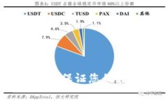 如何检查加密钱包安全性：保证您的数字资产安