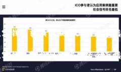 数字钱包转换到微信上的全面指南数字钱包转换