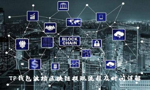 TP钱包波场区块链提现流程及时间详解