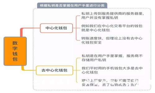 揭露数字钱包运营骗局：真实案例分析与防范措施