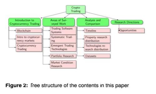: 区块链大佬钱包地址揭秘：您需要知道的一切