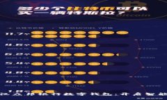 全面解析武汉众邦银行数字钱包：开启智能金融