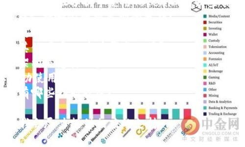 提示词是指在生成文本时用来引导或影响模型生成内容的词汇或短语。对于Tokenim这类工具，提示词可以用来帮助用户更准确地获取所需的信息或结果。

以下是一些可能的提示词示例：

1. **使用场景**：描述Tokenim在特定场景中的应用，例如：“在金融分析中使用Tokenim有哪些优势？”
2. **功能特点**：询问Tokenim的特定功能，例如：“Tokenim支持哪些数据类型的分析？”
3. **用户反馈**：征询用户体验，例如：“用户对Tokenim的使用反馈如何？”
4. **比较分析**：与其他工具进行比较，例如：“Tokenim与其他同类工具有哪些不同？”
5. **技术细节**：深入了解其技术，例如：“Tokenim的技术架构是怎样的？”
6. **行业案例**：提供实际应用案例，例如：“有哪些行业成功使用Tokenim实现了转型？”
7. **未来发展**：探讨未来趋势，例如：“Tokenim未来可能有哪些功能扩展？”

如果您希望获得更详细的内容或别的具体帮助，请告诉我，我会尽力提供相应的支持。