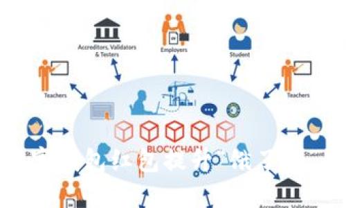 如何利用数字钱包红包提升“饿了吗”的用餐体验