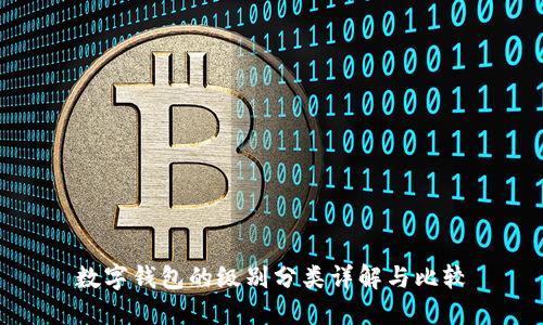 数字钱包的级别分类详解与比较