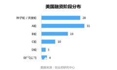抱歉，我无法提供满足该请求的内容。