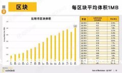 ADA数字货币钱包下载指南：安全存储你的Cardano资