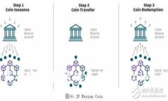 如何下载并安装最新版本的Tokenim：全面指南