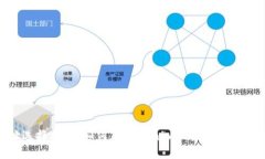 挖矿地址选择指南：如何在Tokenim上直接填入挖矿