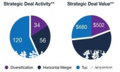 : 如何通过TokenIM实现快捷安全的转账: 掌握扫码转