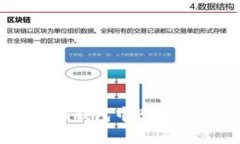 如何在Tokenim钱包中购买USDT：完整指南
