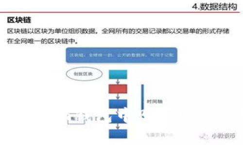 如何在Tokenim钱包中购买USDT：完整指南