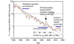 泰达币Tokenim钱包的使用指南与功能解析