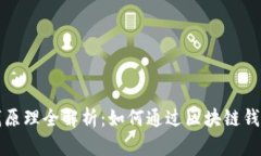 区块链钱包赚钱原理全解析：如何通过区块链钱
