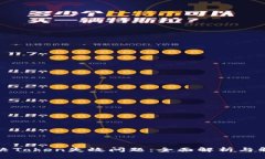 如何解决Token失效问题：全面解析与解决方案